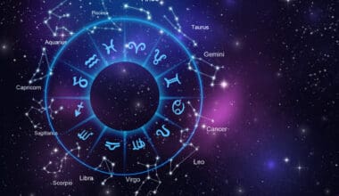 Zodiac signs within the horoscope circle an astrology concept featuring stars in the sky